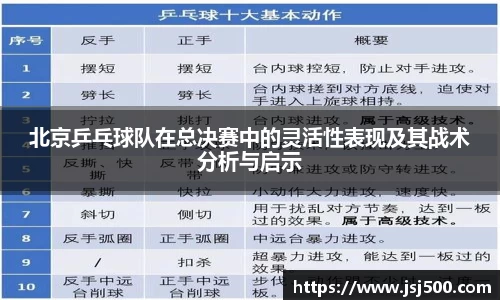 K1体育官方app