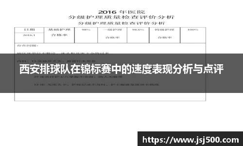 西安排球队在锦标赛中的速度表现分析与点评
